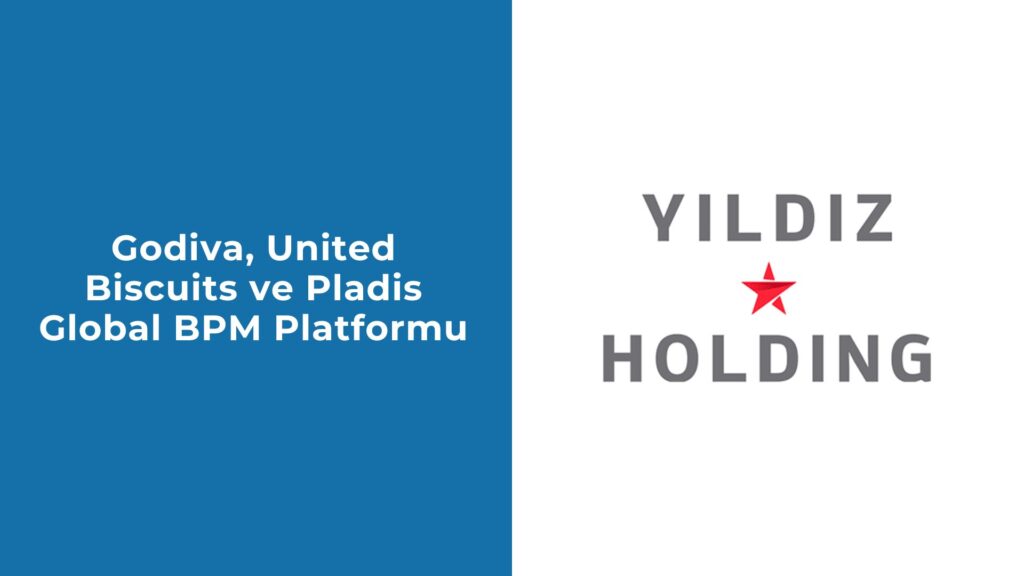 Godiva, United Biscuits, and Pladis Global BPM Platform: Streamlining Operations through Business Process Automation